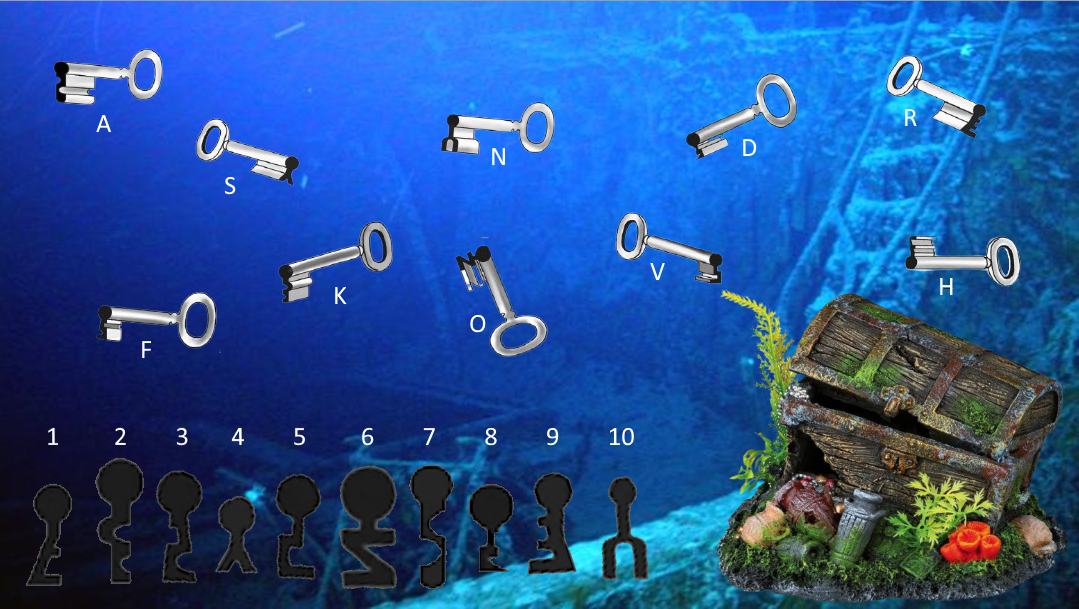 Keys and locks for players.png